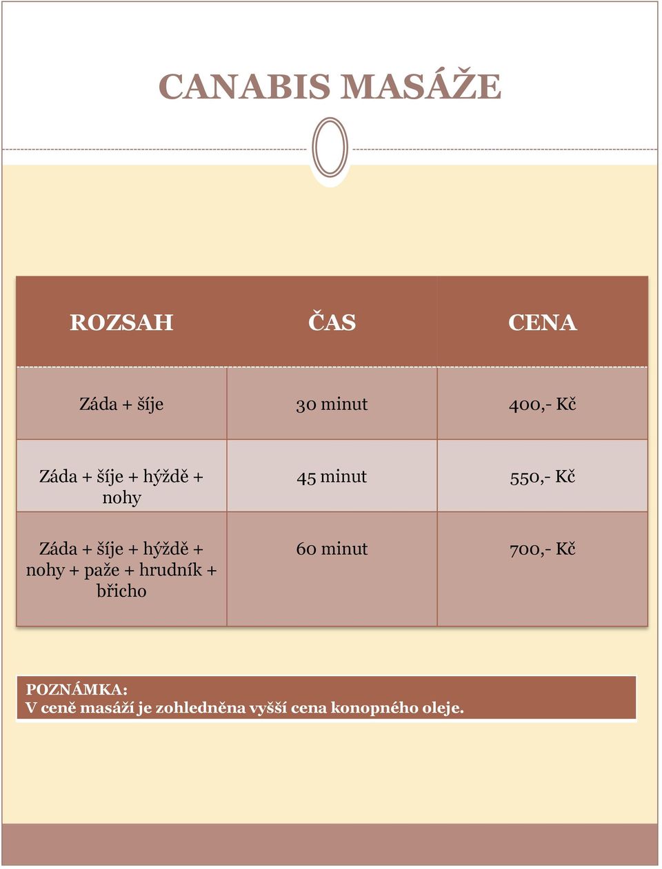 hýždě + nohy + paže + hrudník + břicho 60 minut 700,- Kč