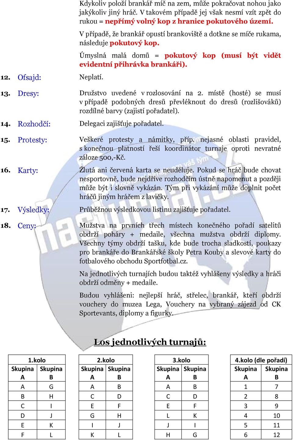 Úmyslná malá domů = pokutový kop (musí být vidět evidentní přihrávka brankáři). 13. Dresy: Družstvo uvedené v rozlosování na 2.