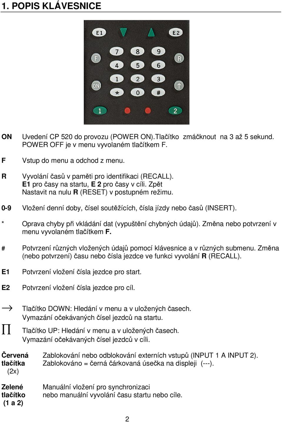 0-9 Vložení denní doby, ísel soutžících, ísla jízdy nebo as (INSERT). * Oprava chyby pi vkládání dat (vypuštní chybných údaj). Zmna nebo potvrzení v menu vyvolaném tlaítkem F.
