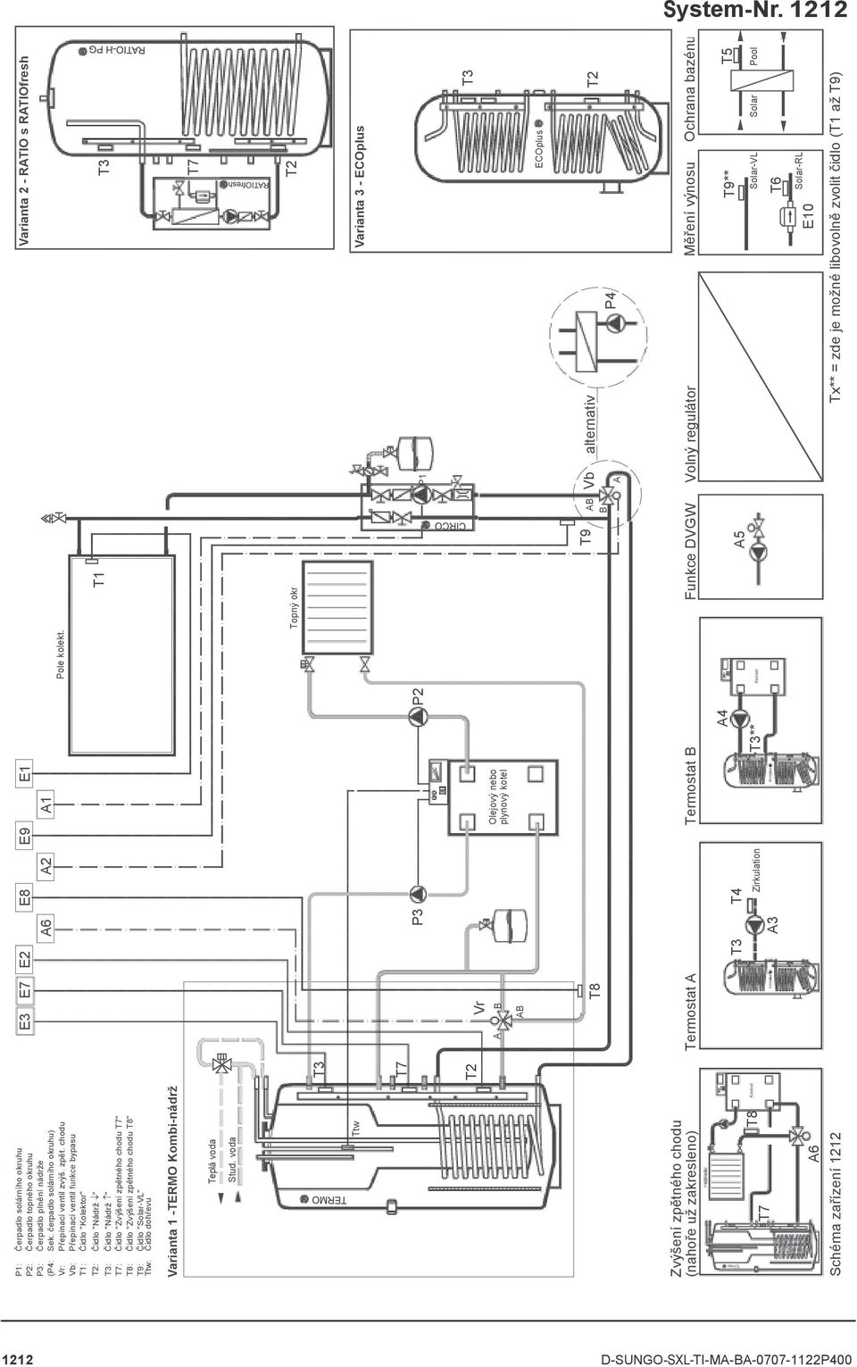 1212 E3 E7 E2 E8 E9 E1 Varianta 2 - RATIO s RATIOfresh T1 T3 Ttw Varianta 3 - ECOplus P3 P2 P1 A B T9 AB Vb alternativ T2 T8 T3** A4 T5 Varianta 1 -TERMO Kombi-nádrž Teplá voda Stud.