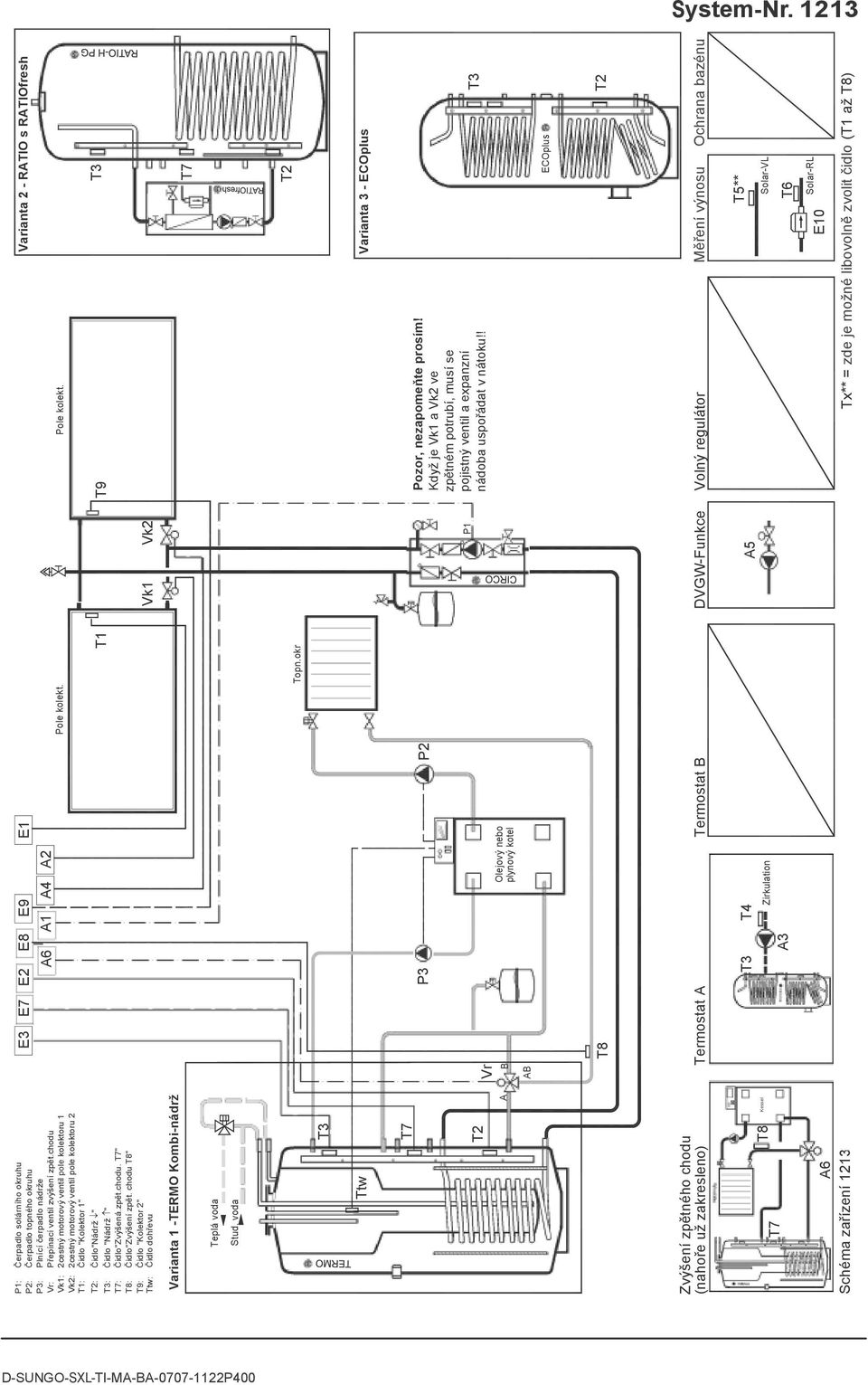 Ttw Varianta 3 - ECOplus P3 P2 T8 Kessel A6 Schéma zařízení 1213 Tx** = zde je moţné libovolně zvolit čidlo (T1 aţ T8) P1: P2: P3: Čerpadlo solárního okruhu Čerpadlo topného okruhu Plnící čerpadlo