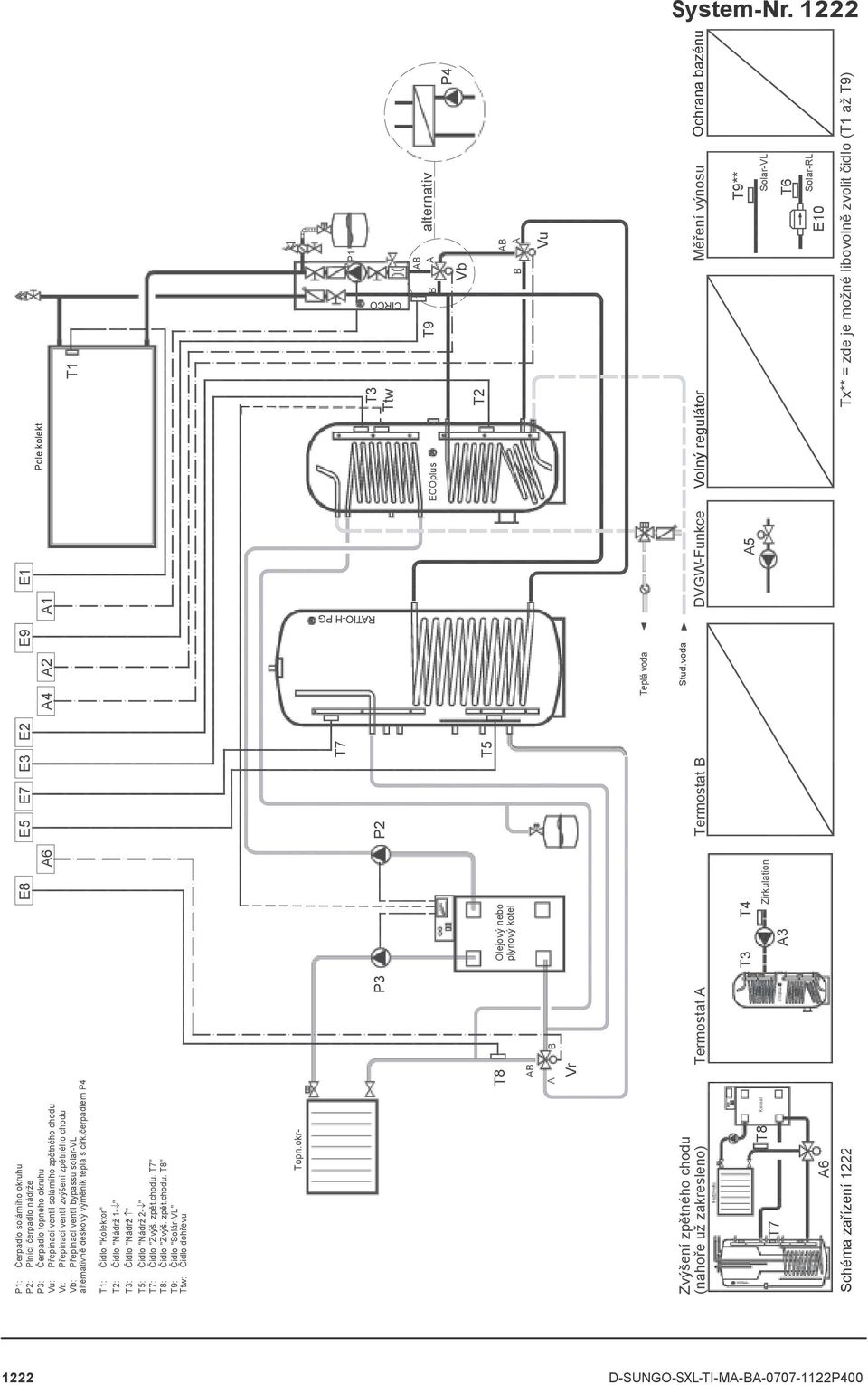 " Čidlo "Zvýš. zpět.chodu. T8" Čidlo "Solár-VL" T9: Ttw: Čidlo dohřevu E8 E5 E7 E3 E2 E9 E1 A6 A4 A2 A1 Pole kolekt. T1 System-Nr. 1222 T8 Kessel T8 Olejový nebo A B Topn.
