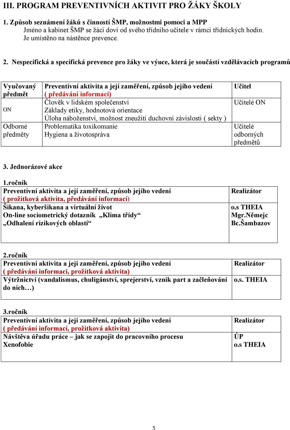 Nespecifická a specifická prevence pro ţáky ve výuce, která je součástí vzdělávacích programů Vyučovaný předmět ON Odborné předměty ( předávání informací) Člověk v lidském společenství Základy etiky,