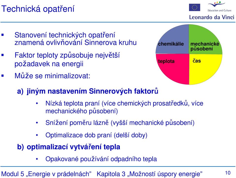 (více chemických prosatředků, více mechanického působení) Snížení poměru lázně (vyšší mechanické působení) Optimalizace dob praní