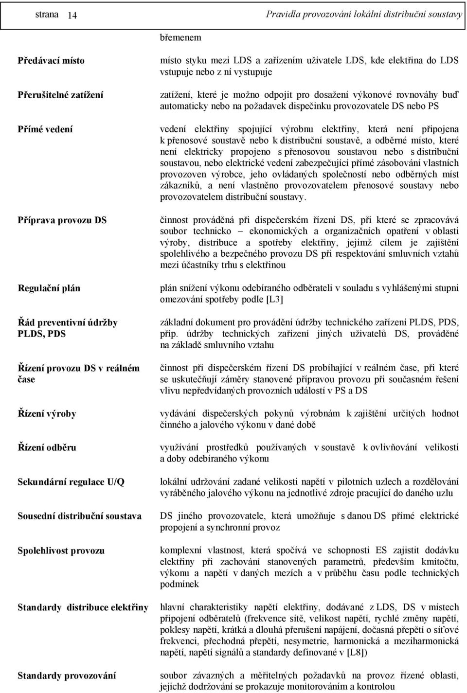 LDS a zařízením uživatele LDS, kde elektřina do LDS vstupuje nebo z ní vystupuje zatížení, které je možno odpojit pro dosažení výkonové rovnováhy buď automaticky nebo na požadavek dispečinku