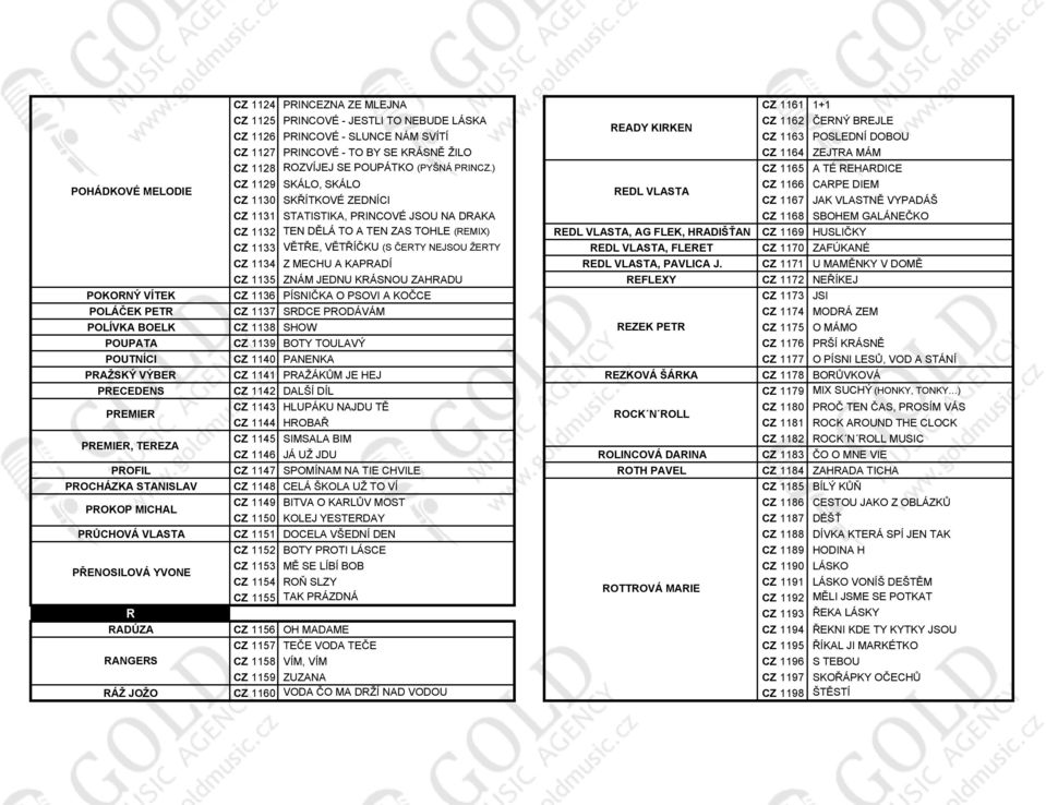 ) CZ 1165 A TÉ REHARDICE POHÁDKOVÉ MELODIE CZ 1129 SKÁLO, SKÁLO CZ 1166 CARPE DIEM REDL VLASTA CZ 1130 SKŘÍTKOVÉ ZEDNÍCI CZ 1167 JAK VLASTNĚ VYPADÁŠ CZ 1131 STATISTIKA, PRINCOVÉ JSOU NA DRAKA CZ 1168