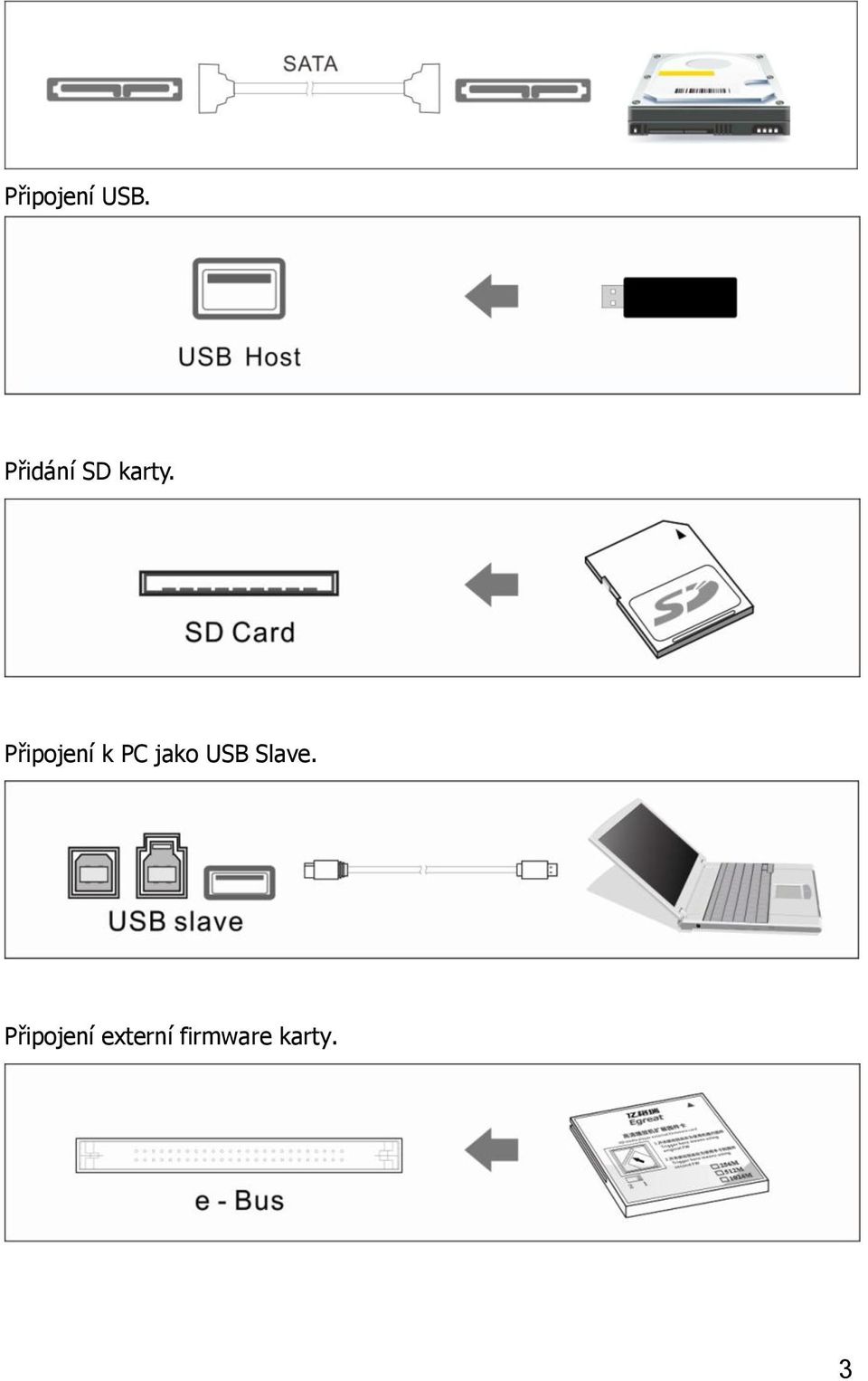 Připojení k PC jako USB