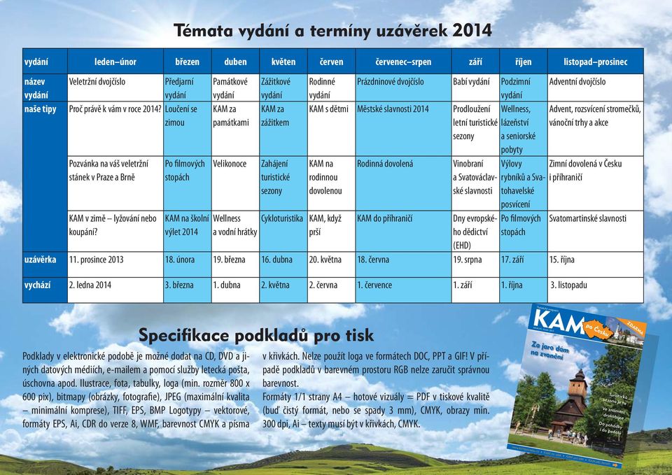 Témata a termíny uzávěrek 2014 Po filmových stopách KAM na školní výlet 2014 Památkové KAM za památkami Velikonoce Zážitkové KAM za zážitkem Zahájení turistické sezony Wellness Cykloturistika a vodní