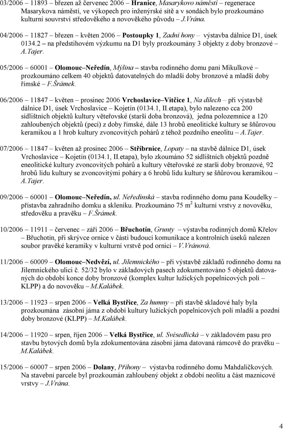 05/2006 60001 Olomouc Neředín, Mýlina stavba rodinného domu paní Mikulkové prozkoumáno celkem 40 objektů datovatelných do mladší doby bronzové a mladší doby římské F.Šrámek.