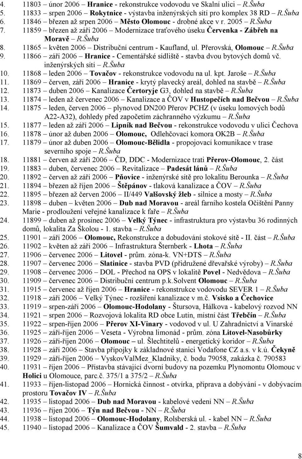 11865 květen 2006 Distribuční centrum - Kaufland, ul. Přerovská, Olomouc R.Šuba 9. 11866 září 2006 Hranice - Cementářské sídliště - stavba dvou bytových domů vč. inženýrských sítí R.Šuba 10.