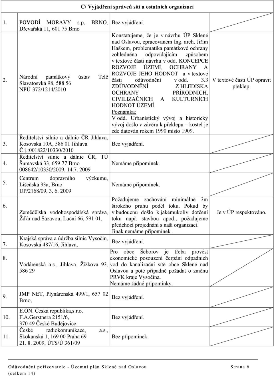 :001822/10330/2010 Ředitelství silnic a dálnic ČR, TÚ Šumavská 33, 65