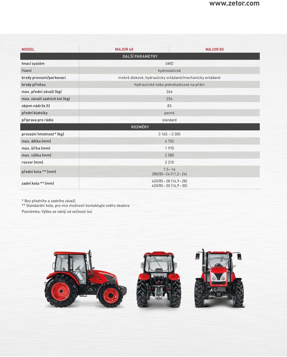 hydraulické nebo jednohadicové na přání max. přední závaží (kg) 266 max.