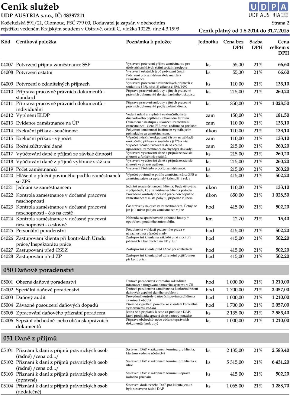 586/1992 04008 Potvrzení ostatní 55,00 21% 66,60 04009 Potvrzení o zdanitelných příjmech 110,00 21% 133,10 04010 Příprava pracovně právních dokumentů - Příprava pracovní smlouvy a jiných pracovně
