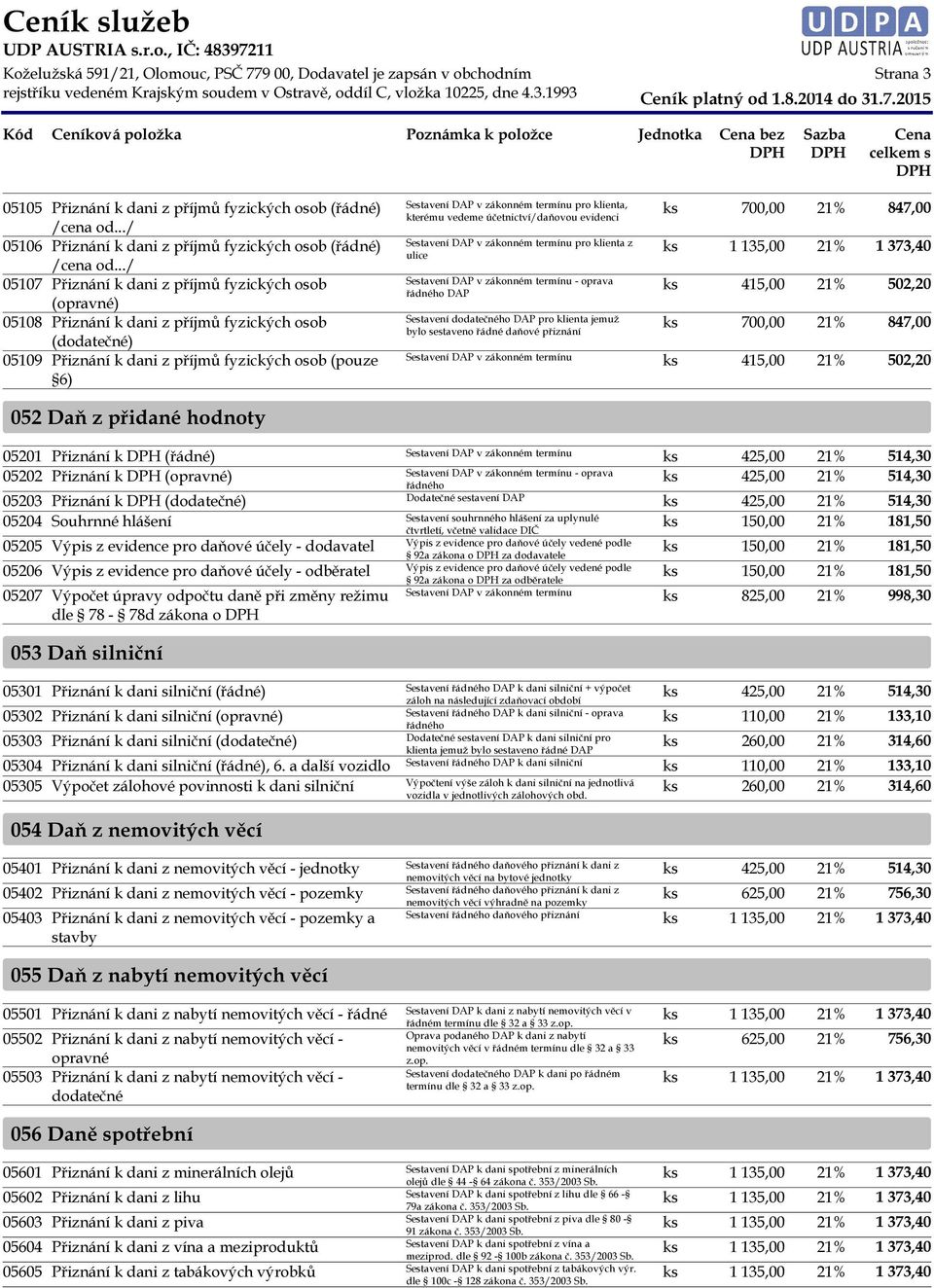 oprava řádného DAP Sestavení dodatečného DAP pro klienta jemuž bylo sestaveno řádné daňové přiznání 700,00 1 135,00 415,00 700,00 415,00 21% 847,00 21% 847,00 05201 Přiznání k (řádné) 425,00 21%