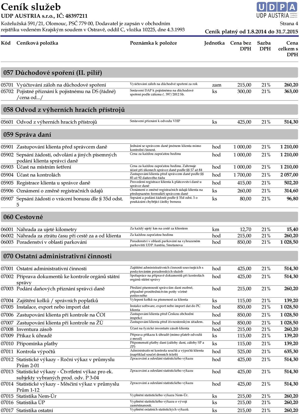 důchodové 300,00 21% 363,00 spoření podle zákona č. 397/2012 Sb.