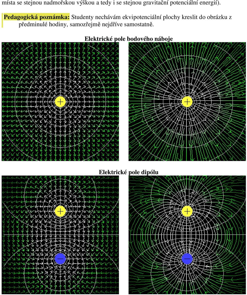 Pedagogická poznámka: Studenty nechávám ekvipotenciální plochy
