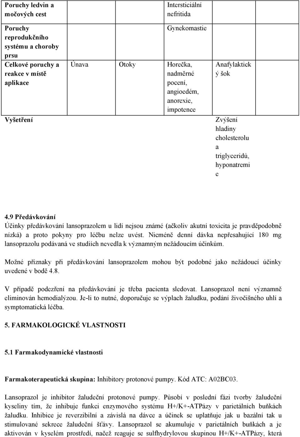 9 Předávkování Účinky předávkování lansoprazolem u lidí nejsou známé (ačkoliv akutní toxicita je pravděpodobně nízká) a proto pokyny pro léčbu nelze uvést.