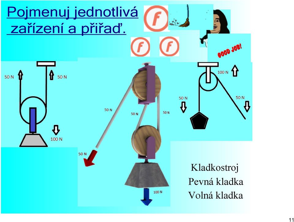 Kladkostroj Pevná