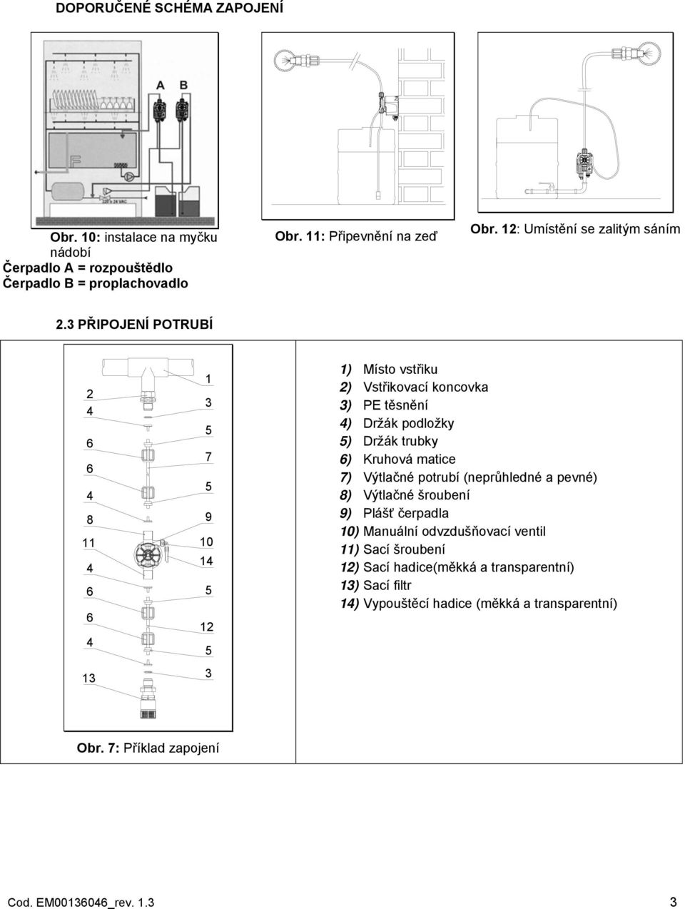 3 PŘIPOJENÍ POTRUBÍ 2 8 11 13 1 3 7 9 10 1 12 3 1) Místo vstřiku 2) Vstřikovací koncovka 3) PE těsnění ) Držák podložky ) Držák trubky ) Kruhová matice