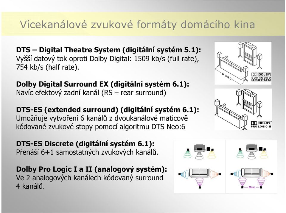 1): Navíc efektový zadní kanál (RS rear surround) DTS-ES (extended surround) (digitální systém 6.