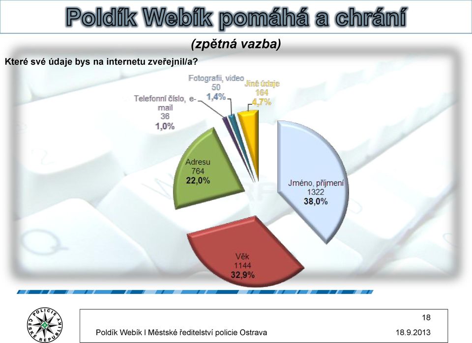 internetu