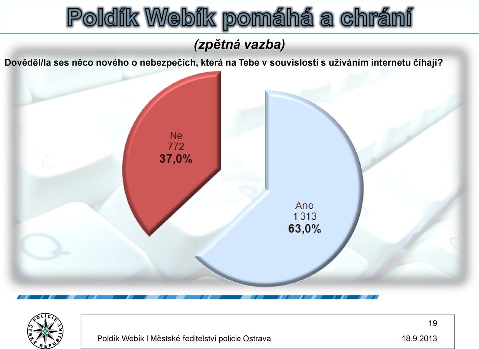 která na Tebe v