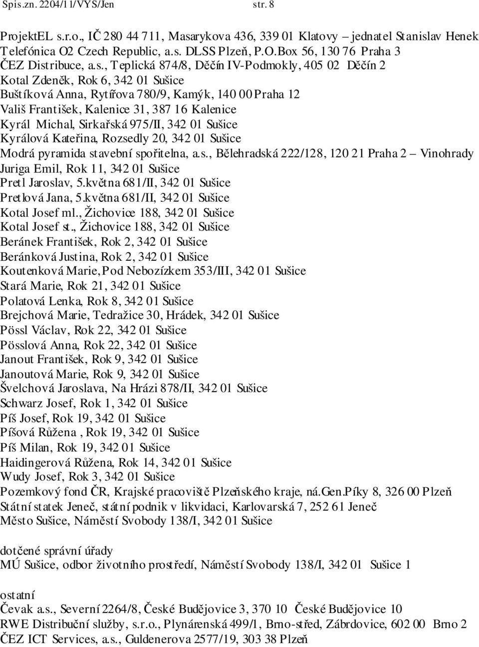 Box 56, 130 76 Praha 3 Kotal Zdeněk, Rok 6, 342 01 Sušice Buštíková Anna, Rytířova 780/9, Kamýk, 140 00 Praha 12 Vališ František, Kalenice 31, 387 16 Kalenice Kyrál Michal, Sirkařská 975/II, 342 01