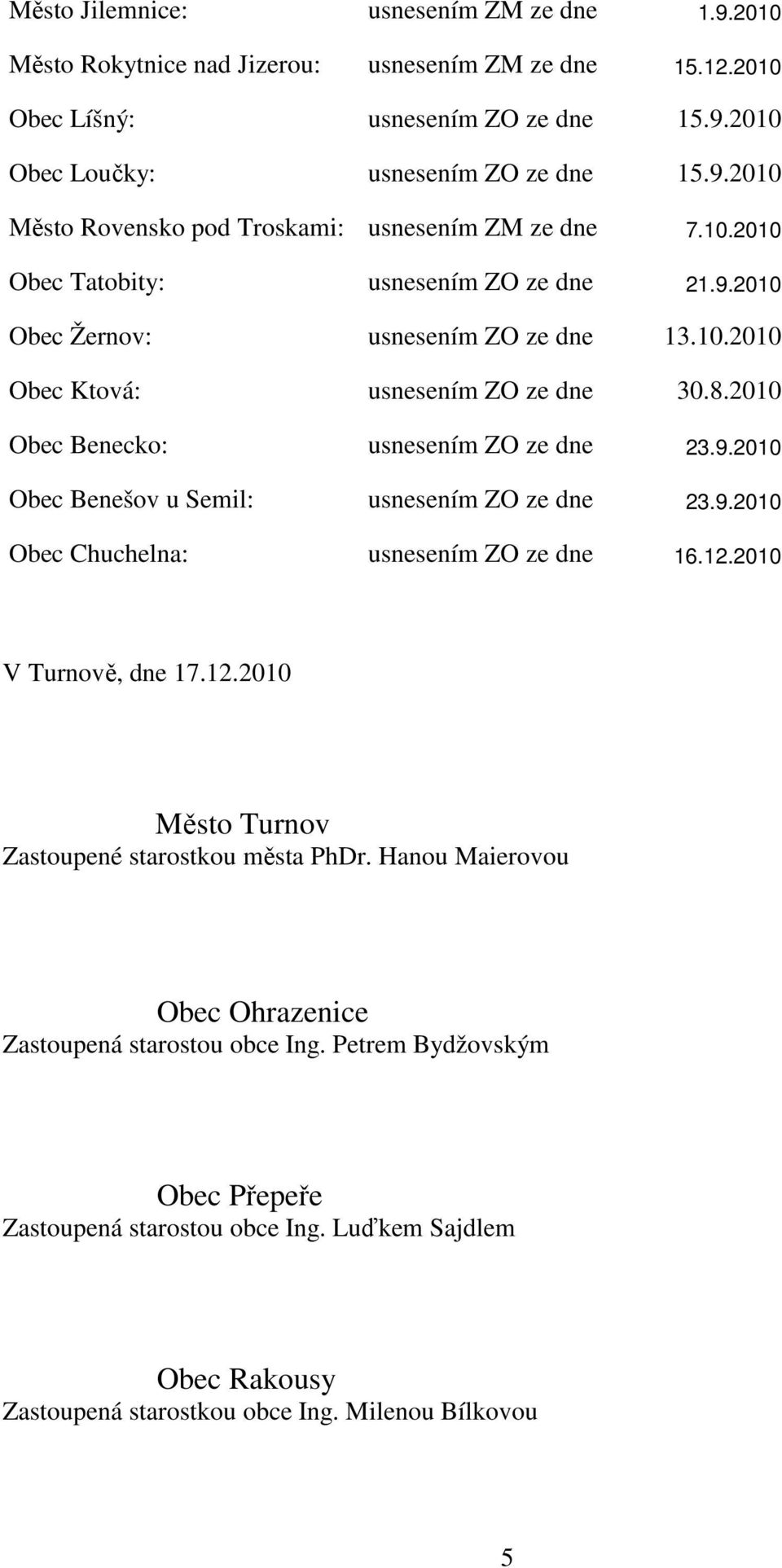 9.2010 Obec Chuchelna: usnesením ZO ze dne 16.12.2010 V Turnově, dne 17.12.2010 Město Turnov Zastoupené starostkou města PhDr. Hanou Maierovou Obec Ohrazenice Zastoupená starostou obce Ing.