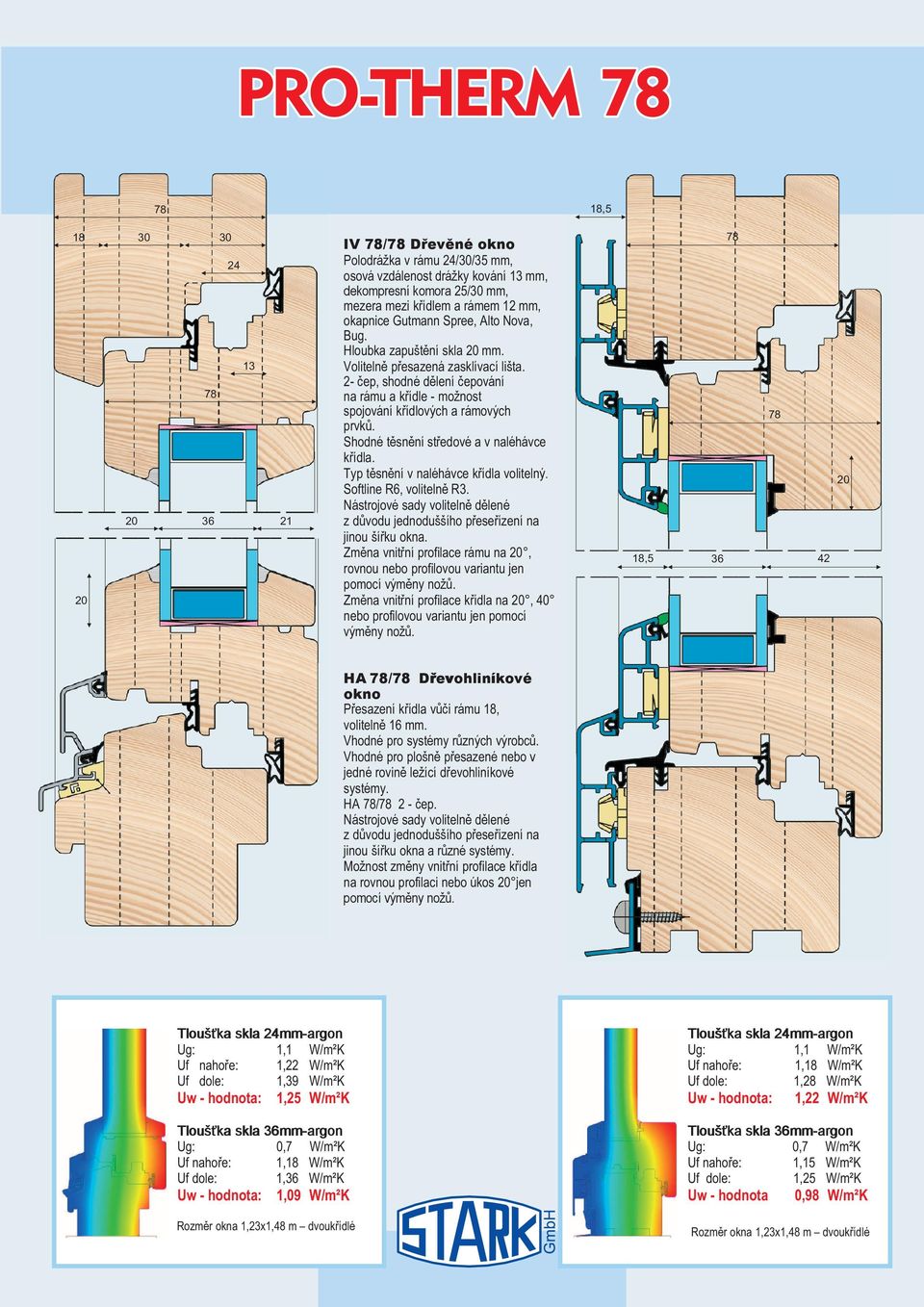 Shodné těsnění středové a v naléhávce křídla. Typ těsnění v naléhávce křídla volitelný. Softline R6, volitelně R3. jinou šířku okna.