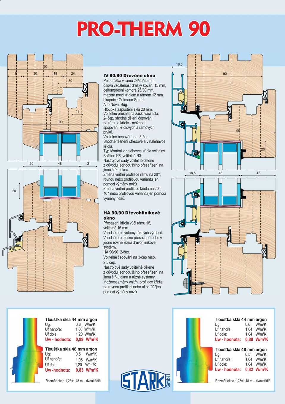 Shodné těsnění středové a v naléhávce křídla. Typ těsnění v naléhávce křídla volitelný. Softline R6, volitelně R3. jinou šířku okna.