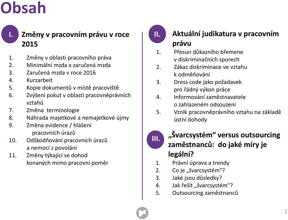 Odškodňování pracovních úrazů a nemocí z povolání 11. Změny týkající se dohod konaných mimo pracovní poměr II. Aktuální judikatura v pracovním právu 1.