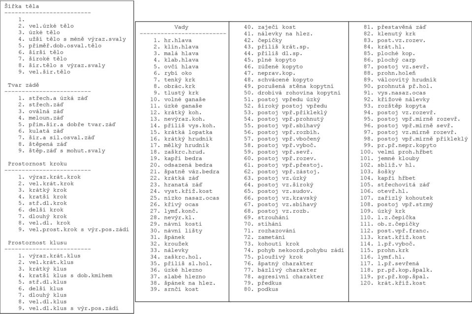 vel.krát.krok 3. krátký krok 4. kratší krok 5. stř.dl.krok 6. delší krok 7. dlouhý krok 8. vel.dl. krok 9. vel.prost.krok s výr.pos.zádi Prostornost klusu 1. výraz.krát.klus 2. vel.krát.klus 3.