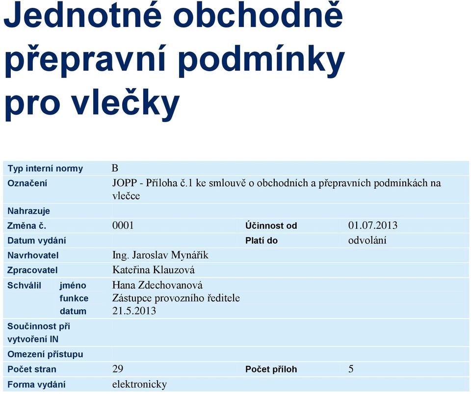 2013 Datum vydání Platí do odvolání Navrhovatel Zpracovatel Schválil Součinnost při vytvoření IN jméno funkce datum