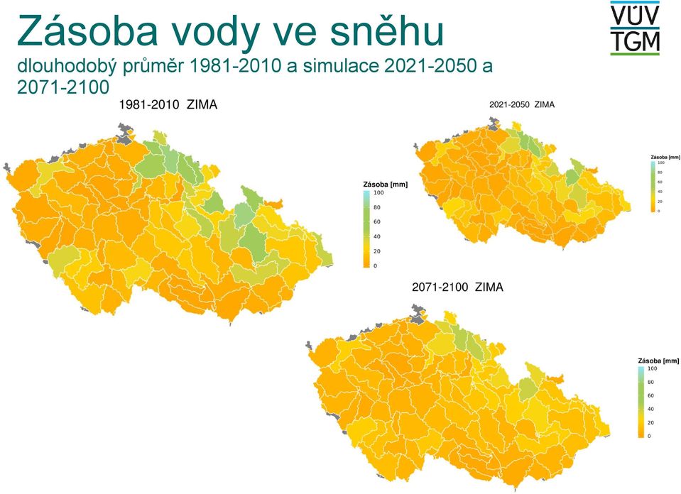 1981-2010 a simulace