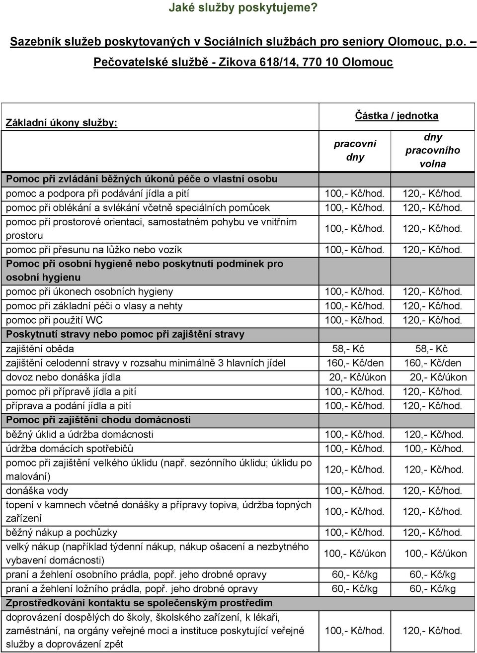 kytovaných v Sociálních službách pro seniory Olomouc, p.o. Pečovatelské službě - Zikova 618/14, 770 10 Olomouc Základní úkony služby: pracovní Částka / jednotka pracovního volna Pomoc při zvládání