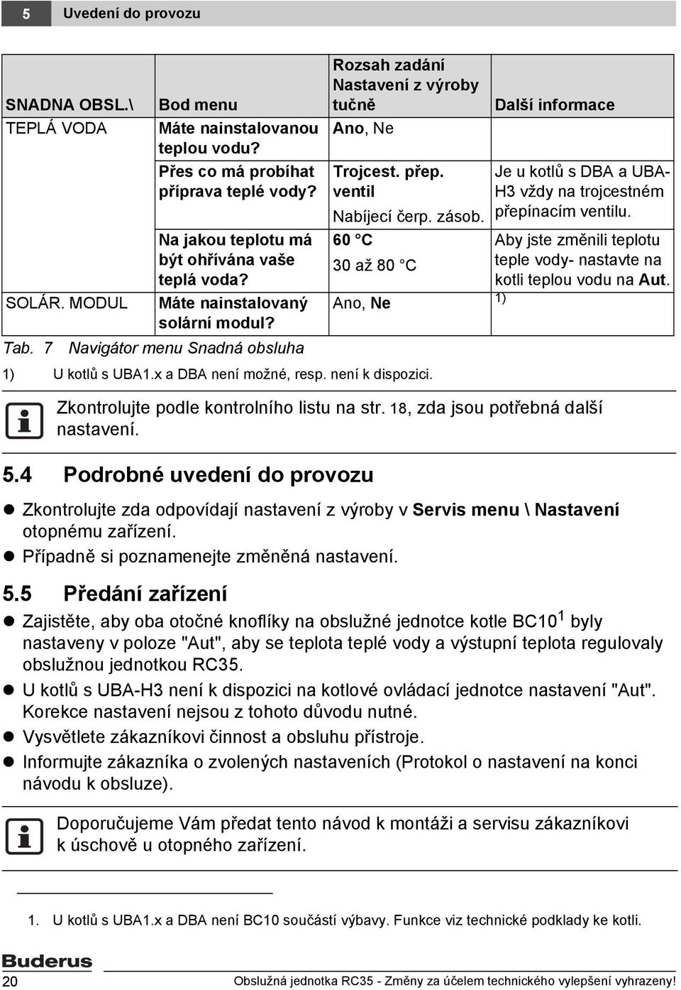 60 C 30 až 80 C Ano, Ne 1) U kotlů s UBA1.x a DBA není možné, resp. není k dispozici. Další informace Je u kotlů s DBA a UBA- H3 vždy na trojcestném přepínacím ventilu.