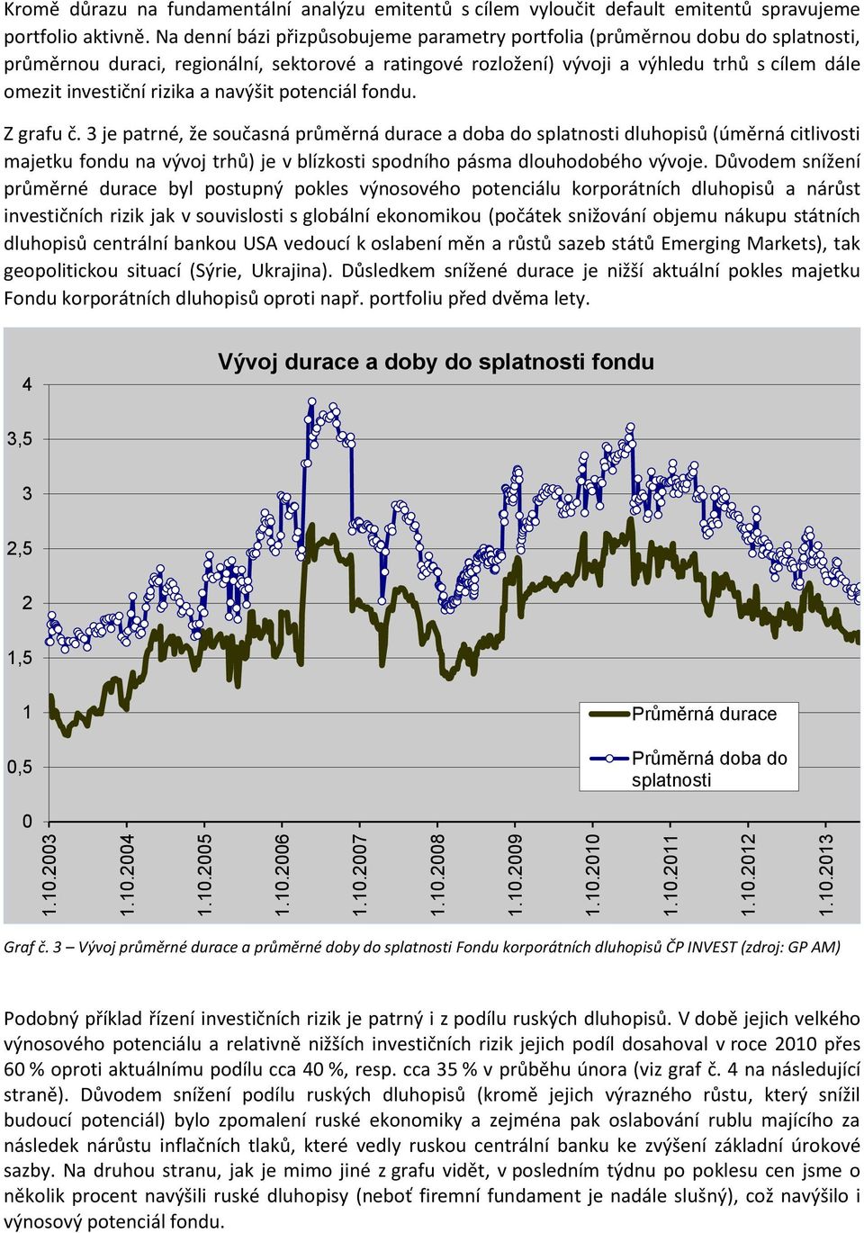 rizika a navýšit potenciál fondu. Z grafu č.