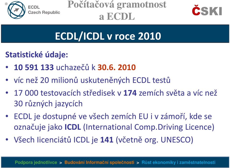 174zemíchsvětaa víc než 30 různých jazycích ECDL je dostupnévevšechzemícheu iv