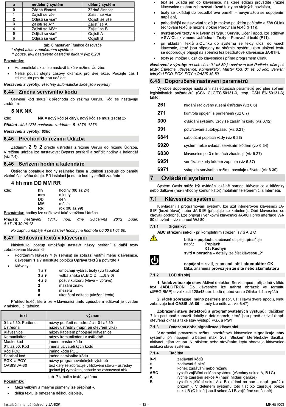 23) Automatické akce lze nastavit také v režimu Údržba. Nelze použít stejný časový okamžik pro dvě akce. Použijte čas t +1 minuta pro druhou událost.