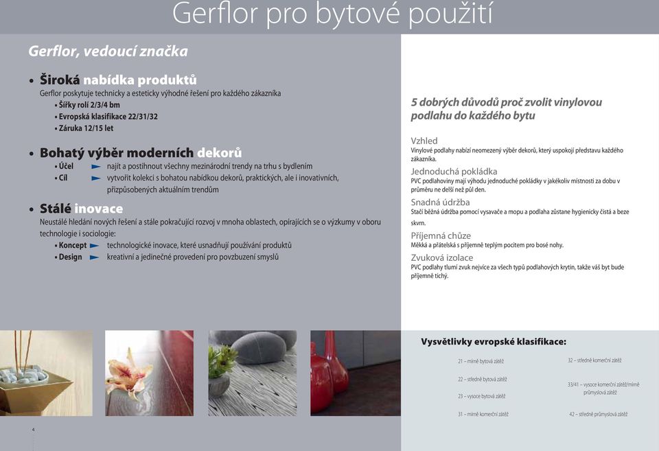 inovativních, přizpůsobených aktuálním trendům Stálé inovace Neustálé hledání nových řešení a stále pokračující rozvoj v mnoha oblastech, opírajících se o výzkumy v oboru technologie i sociologie: