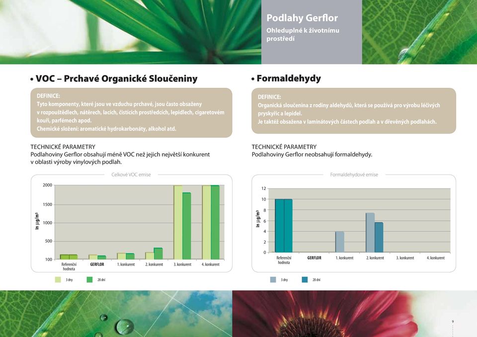 Formaldehydy DEFINICE: Organická sloučenina z rodiny aldehydů, která se používá pro výrobu léčivých pryskyřic a lepidel. Je taktéž obsažena v laminátových částech podlah a v dřevěných podlahách.