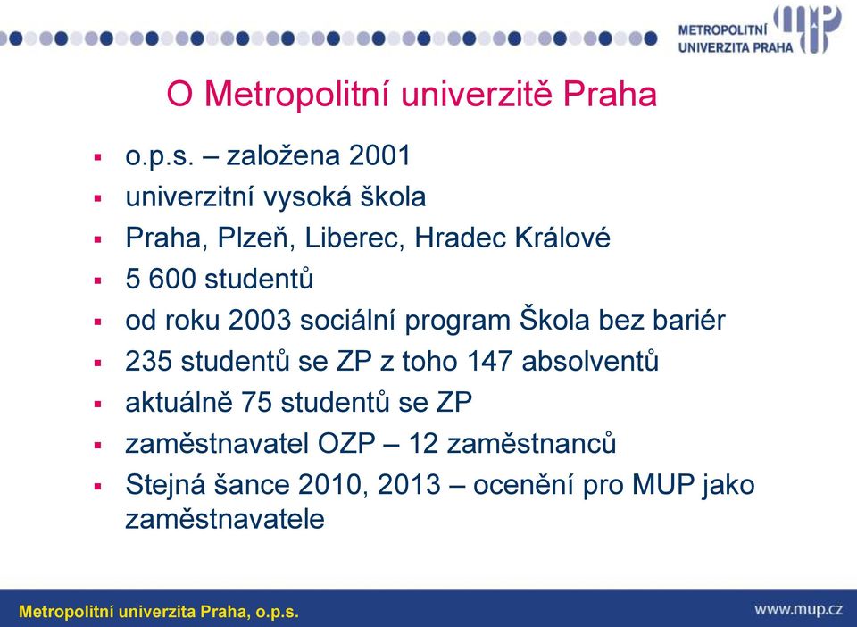 od roku 2003 sociální program Škola bez bariér 235 studentů se ZP z toho 147 absolventů