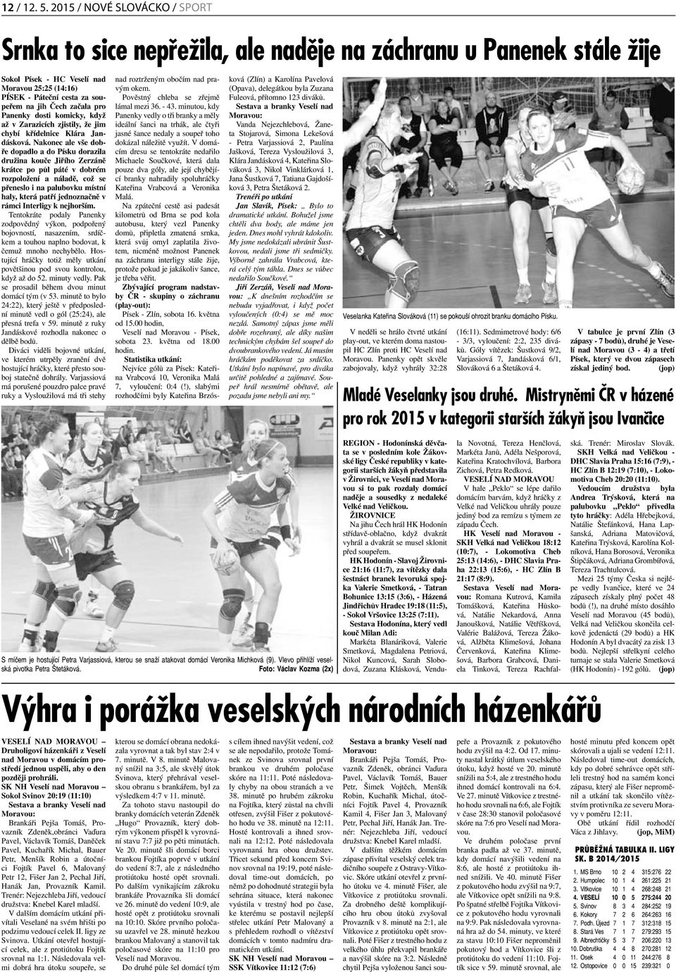 začala pro Panenky dosti komicky, když až v Zarazicích zjistily, že jim chybí křídelnice Klára Jandásková.