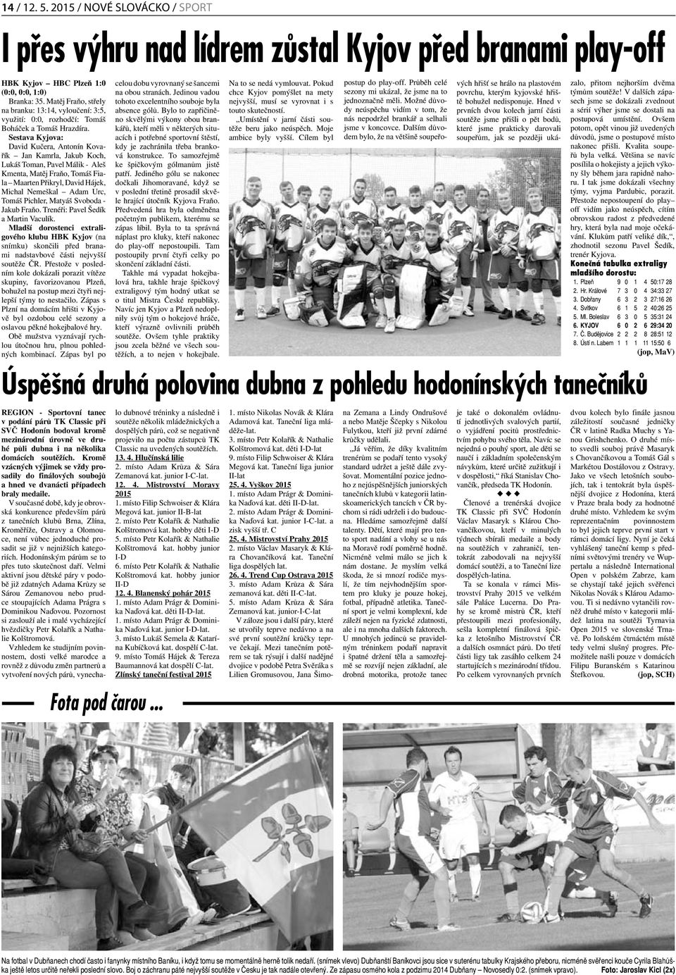 Sestava Kyjova: David Kučera, Antonín Kovařík Jan Kamrla, Jakub Koch, Lukáš Toman, Pavel Málik - Aleš Kmenta, Matěj Fraňo, Tomáš Fiala Maarten Přikryl, David Hájek, Michal Nemeškal Adam Urc, Tomáš
