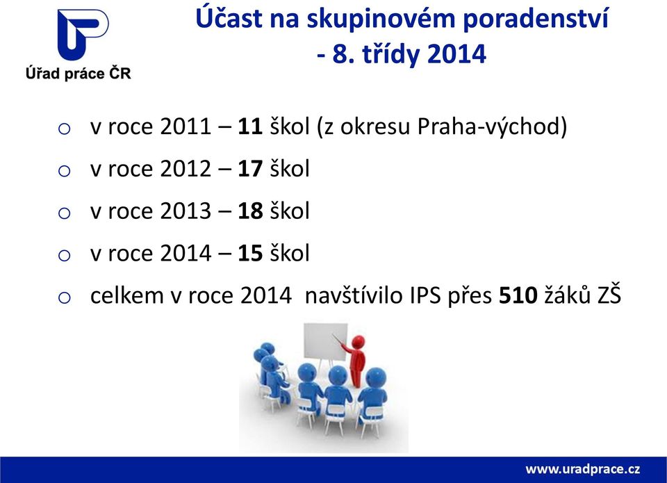 Praha-východ) o v roce 2012 17 škol o v roce 2013 18