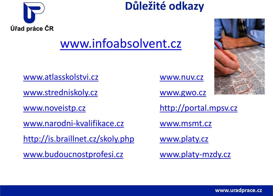 cz/skoly.php www.budoucnostprofesi.cz www.nuv.cz www.gwo.