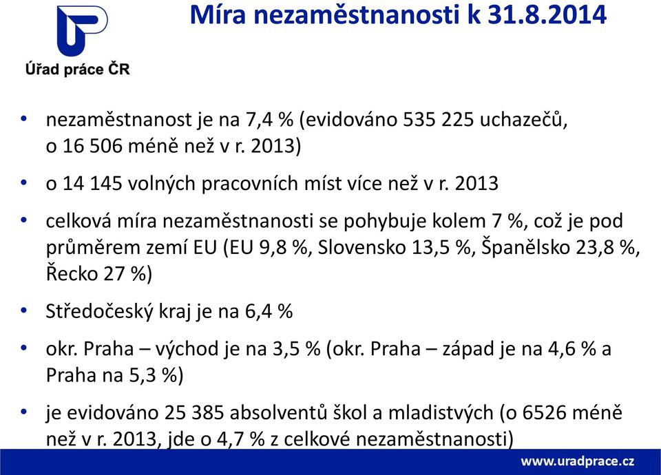 2013 celková míra nezaměstnanosti se pohybuje kolem 7 %, což je pod průměrem zemí EU (EU 9,8 %, Slovensko 13,5 %, Španělsko 23,8 %,