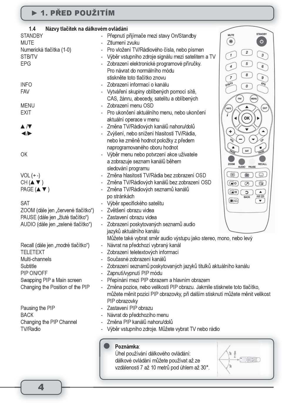 vstupního zdroje signálu mezi satelitem a TV EPG - Zobrazení elektronické programové příručky.