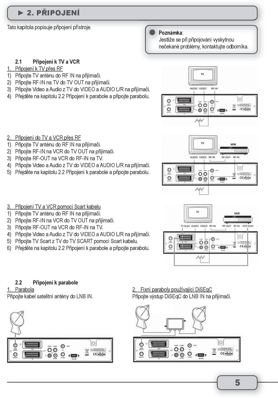 4) Přejděte na kapitolu 2.2 Připojení k parabole a připojte parabolu. 2. Připojení do TV a VCR přes RF 1) Připojte TV anténu do RF IN na přijímači. 2) Připojte RF-IN na VCR do TV OUT na přijímači.
