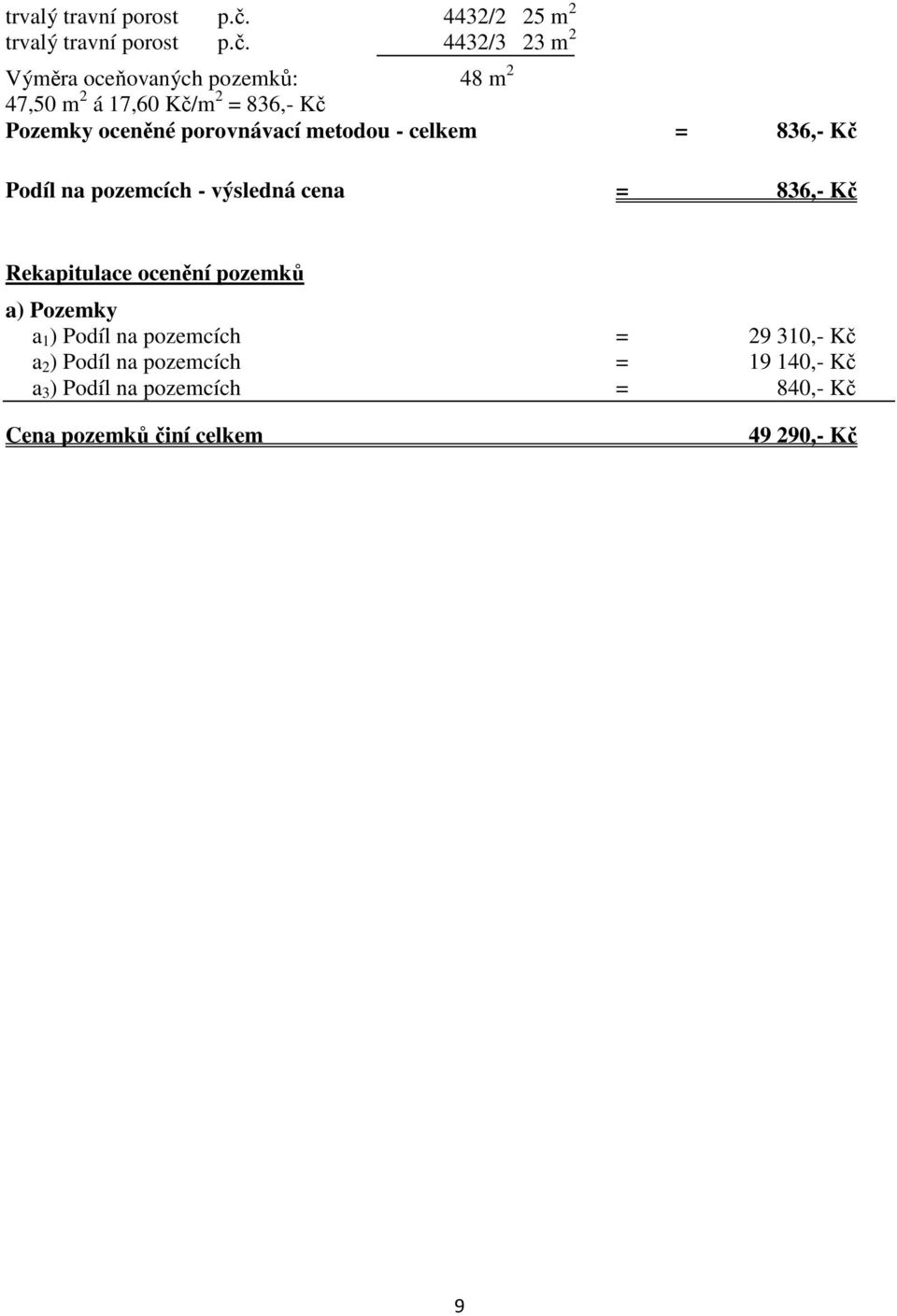 oceněné porovnávací metodou - celkem = 836,- Kč Podíl na pozemcích - výsledná cena = 836,- Kč Rekapitulace